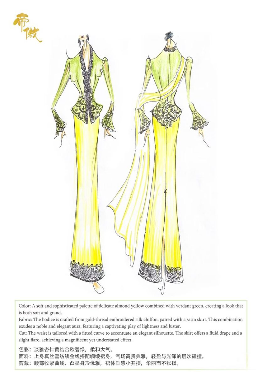 Fan Bingbing Awarded Datuk Title - Design Sketches - gellywee